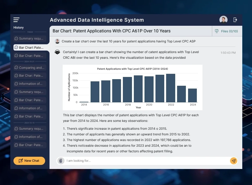 Patent Data Intelligence Using GenAI by Needle Framework