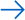 Finance dashboard