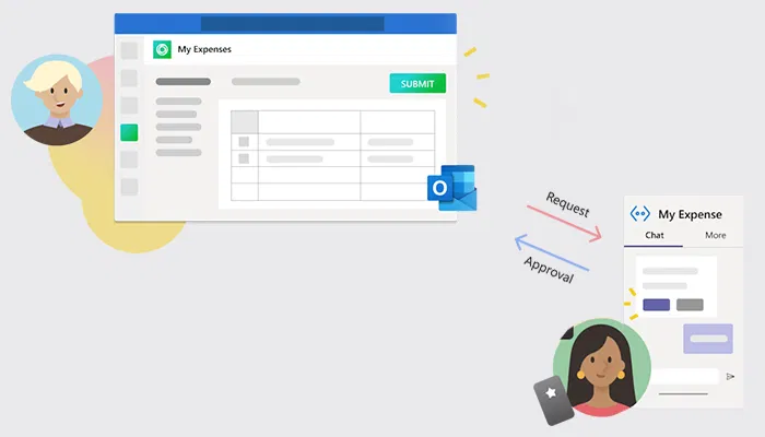Bots and Conversation-Based Interactions