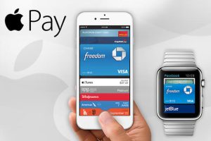 Apple Pay for Online Payments - Your wallet without the wallet