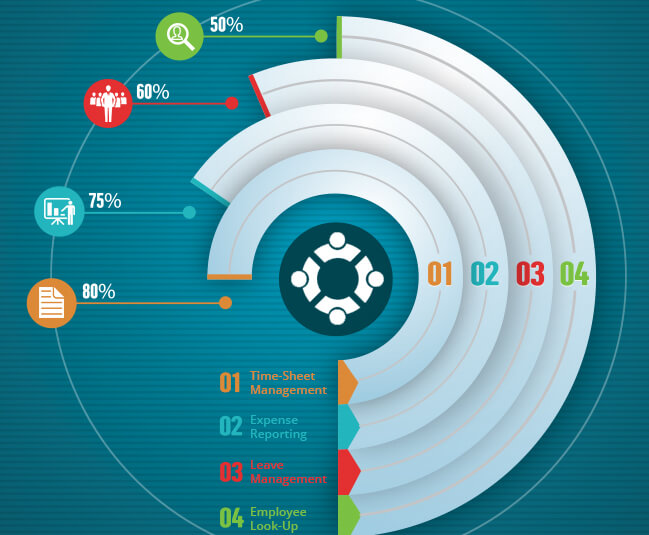 HR Apps