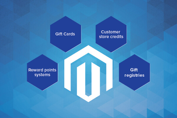 Magento