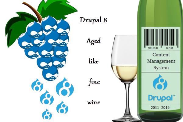 Drupal 8