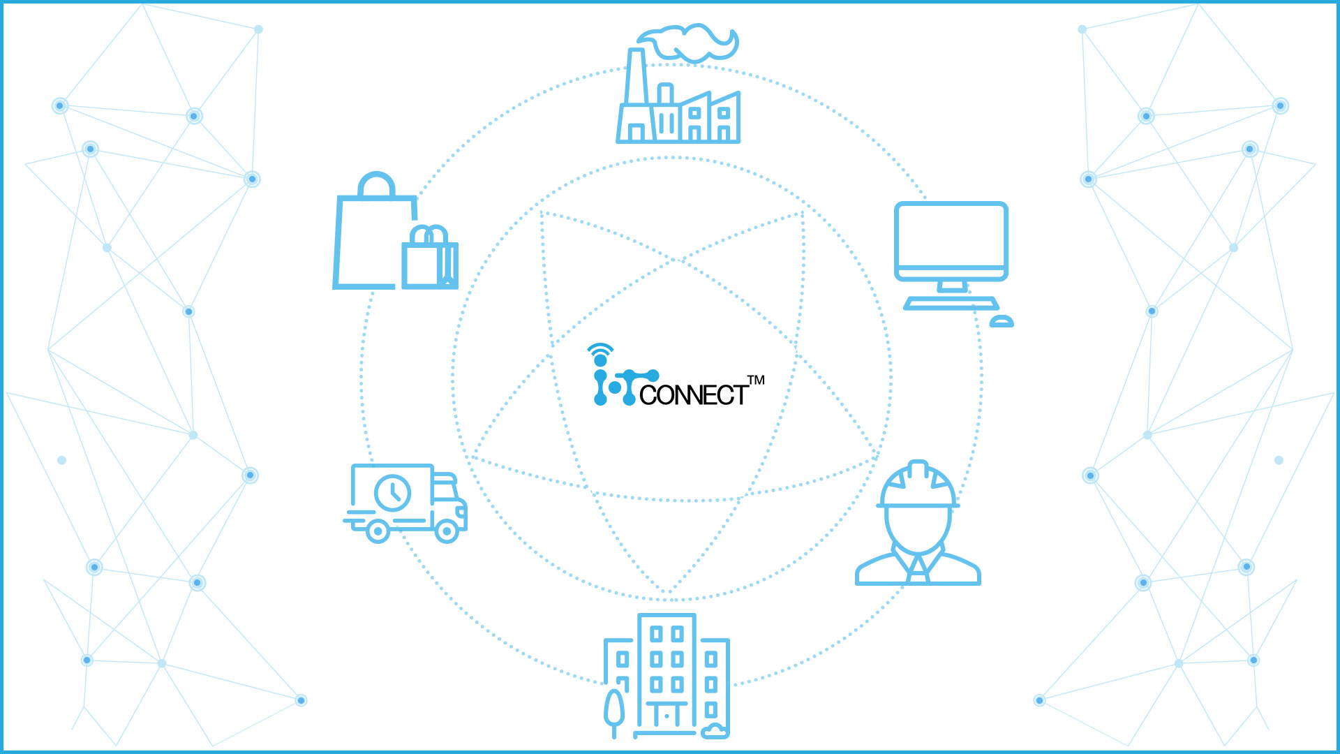 /IOTCONNECT Platform