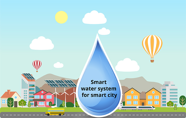 Smart Water Management Diagram
