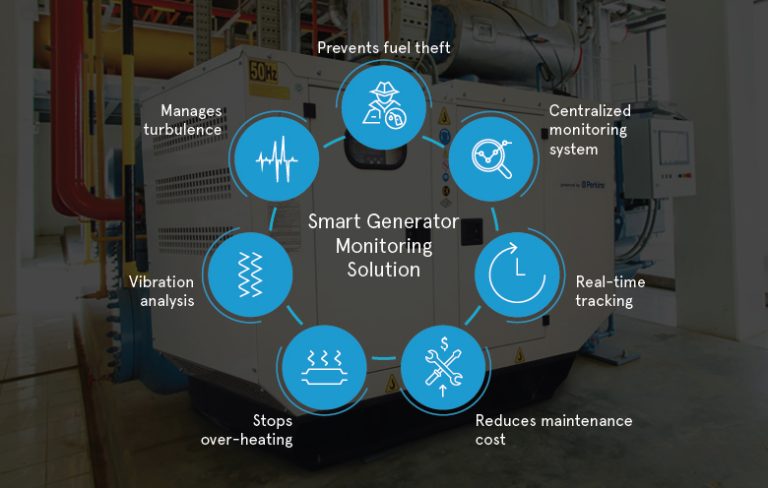 Why your business needs a smart generator monitoring solution