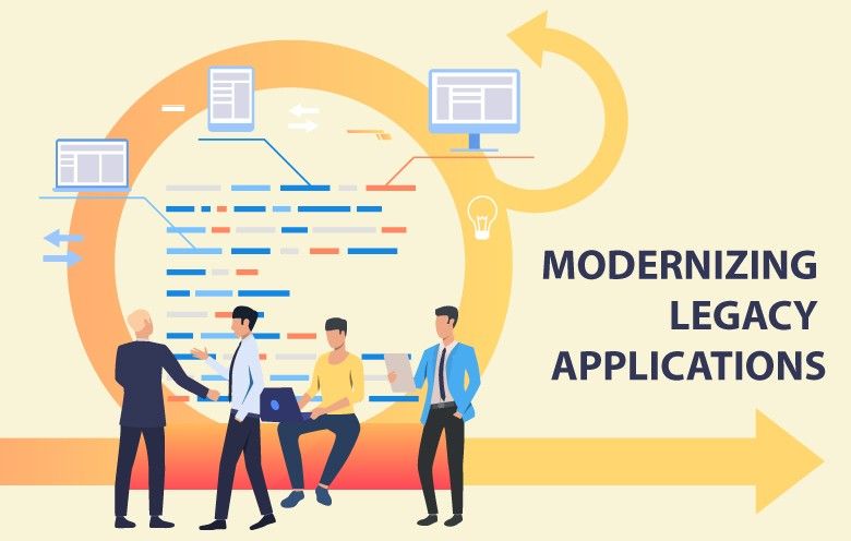 Modernizing Legacy applications