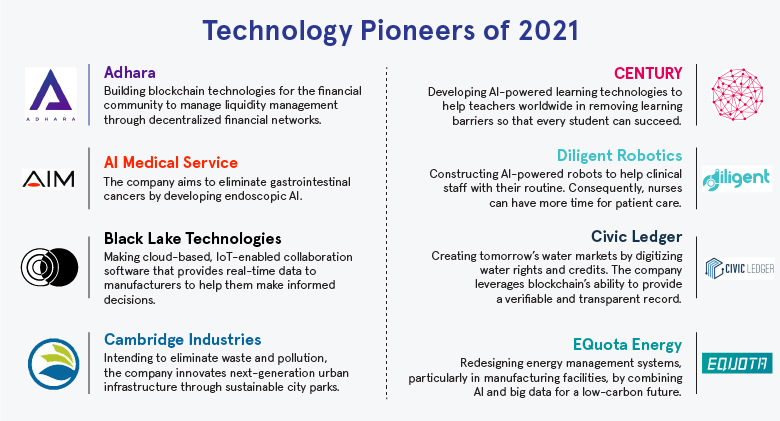Pioneer Tech 2021