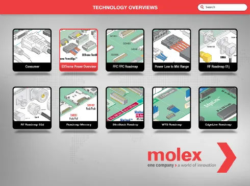 Our solutions