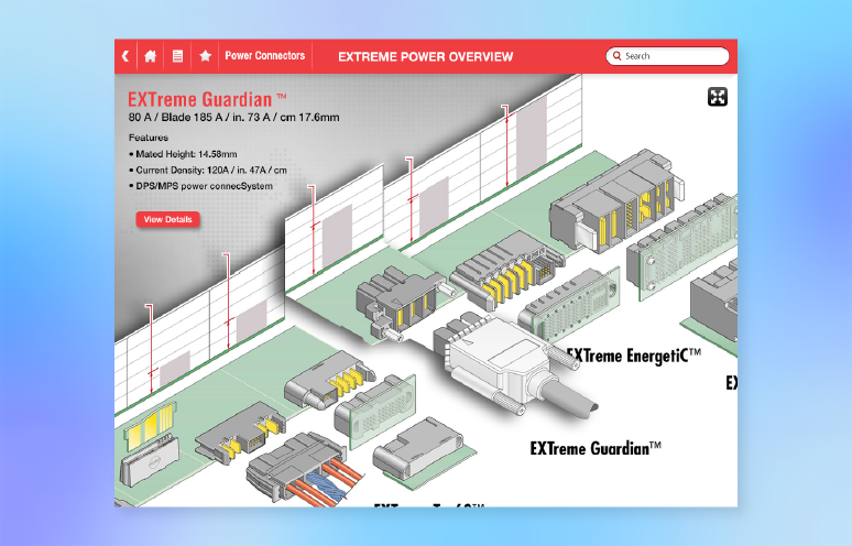 From printed pages to interactive product catalog app: Molex’s journey to digitize its product portfolio with softweb