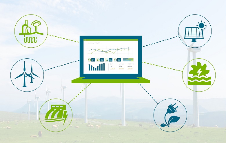 Power Bi For Renewable Energy