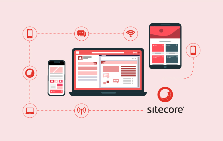 Sitecore CMS