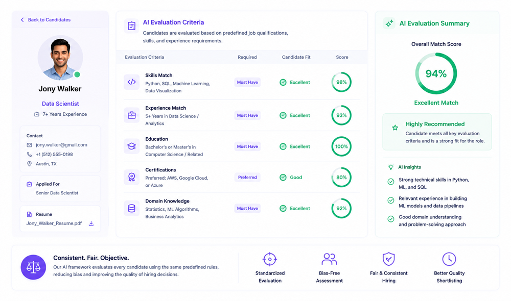 AI-powered candidate evaluation