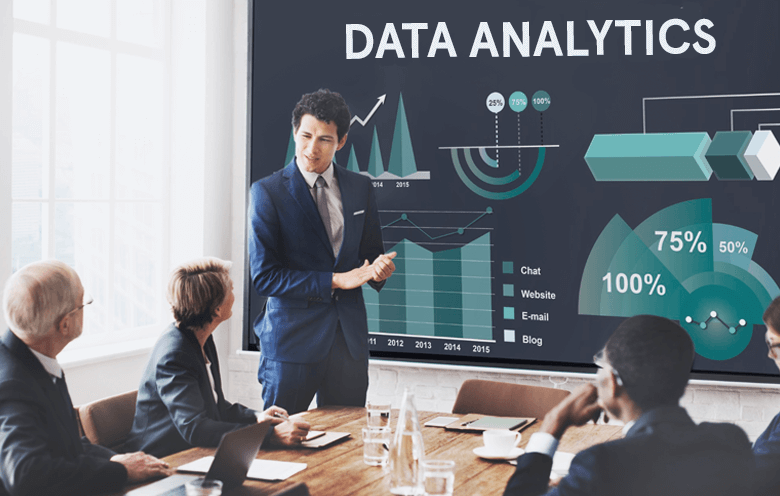 Data Analytics Dashboard
