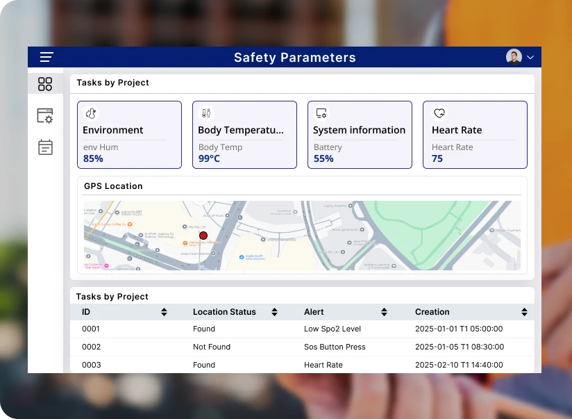 safety_parameters_main