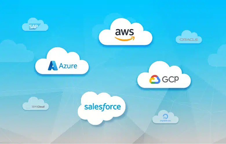 cloud service providers