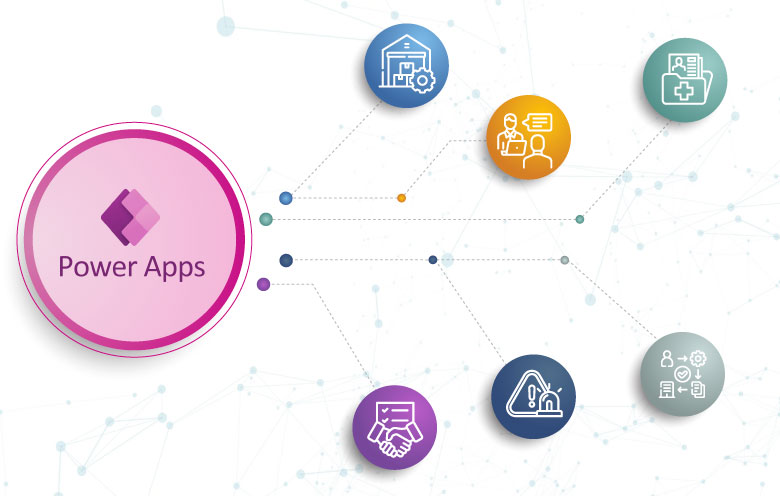Blog Microsoft Powerapps Use Cases In 2024