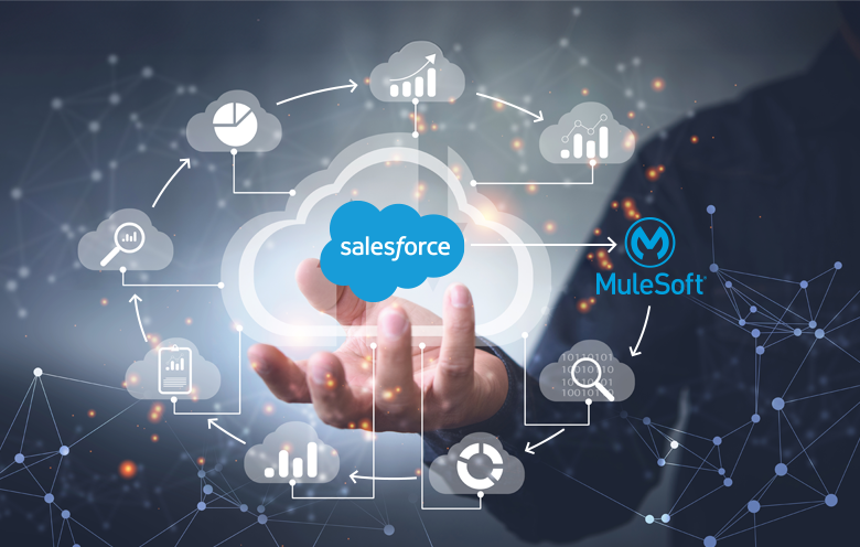 Salesforce And MuleSoft Blog