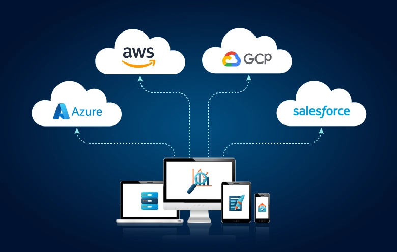multi cloud strategy