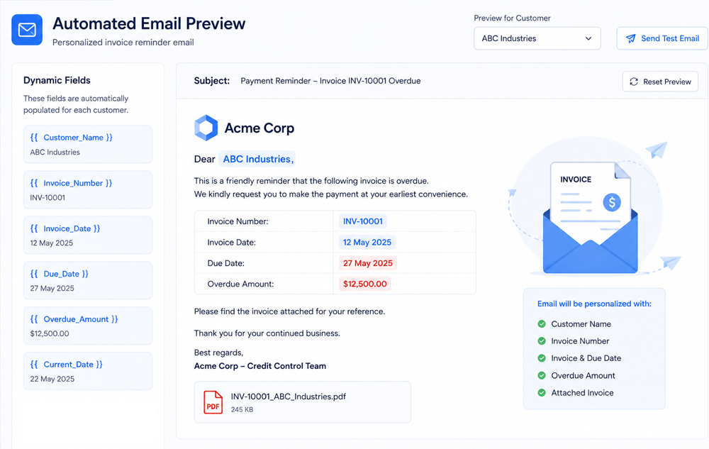 Automated email preparation and delivery