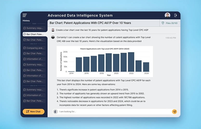 Patent data intelligence system powered by Needle framework
