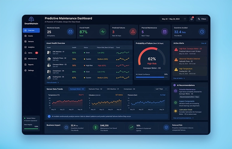Implemented video analytics for monitoring aerospace manufacturing quality