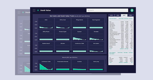 Warehouse and distribution dashboard