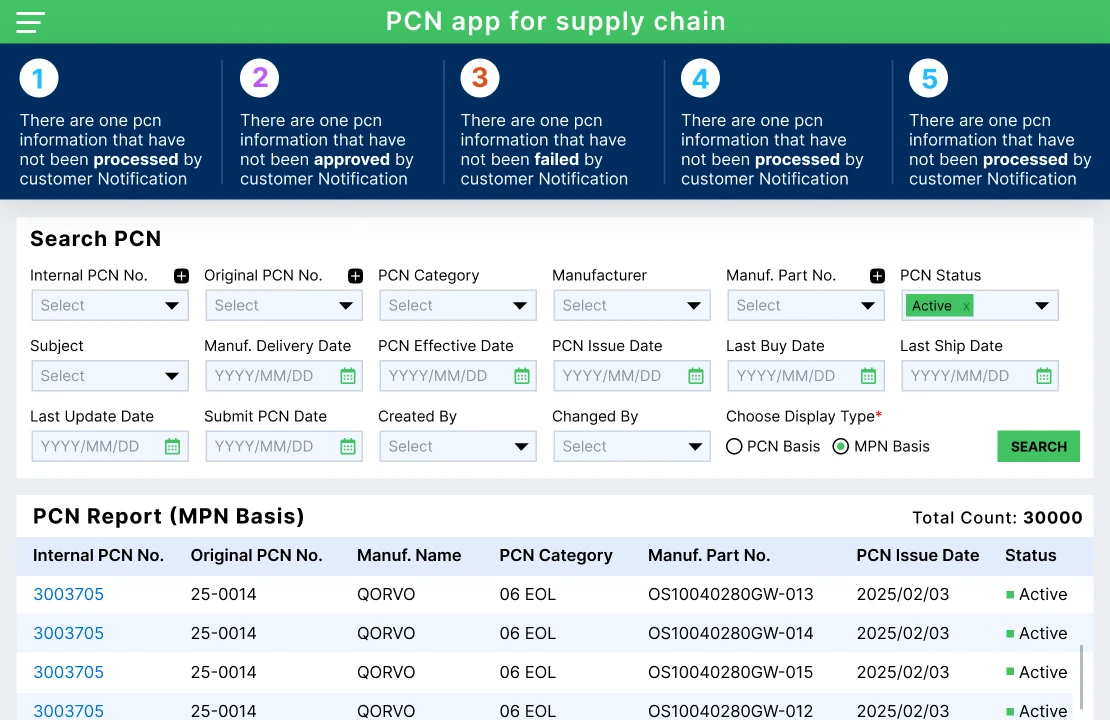pcn_app_for_supply_chain_inner