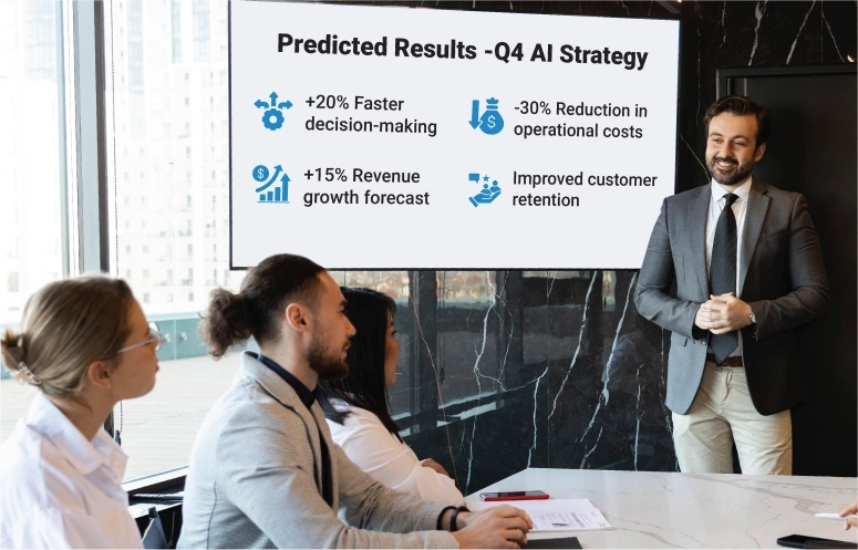 AI strategies for CIO