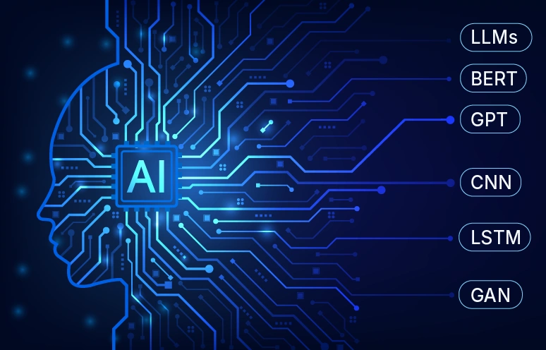 Complete guide to AI Models