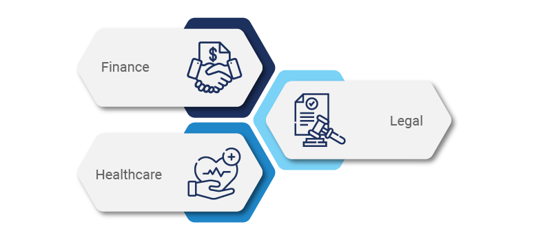 Industry wise use cases