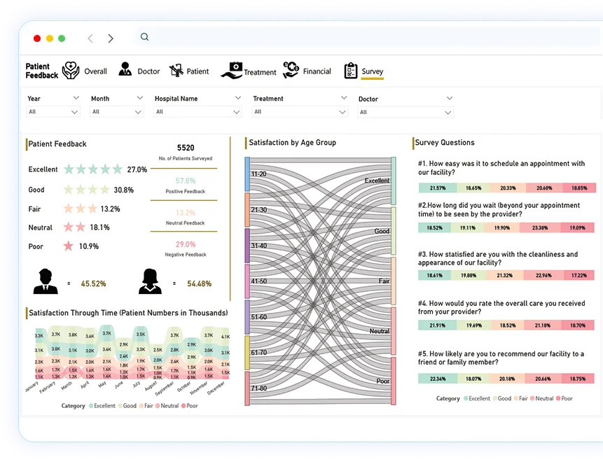 logi-to-power-BI-migration-dashboard-withshadow-
