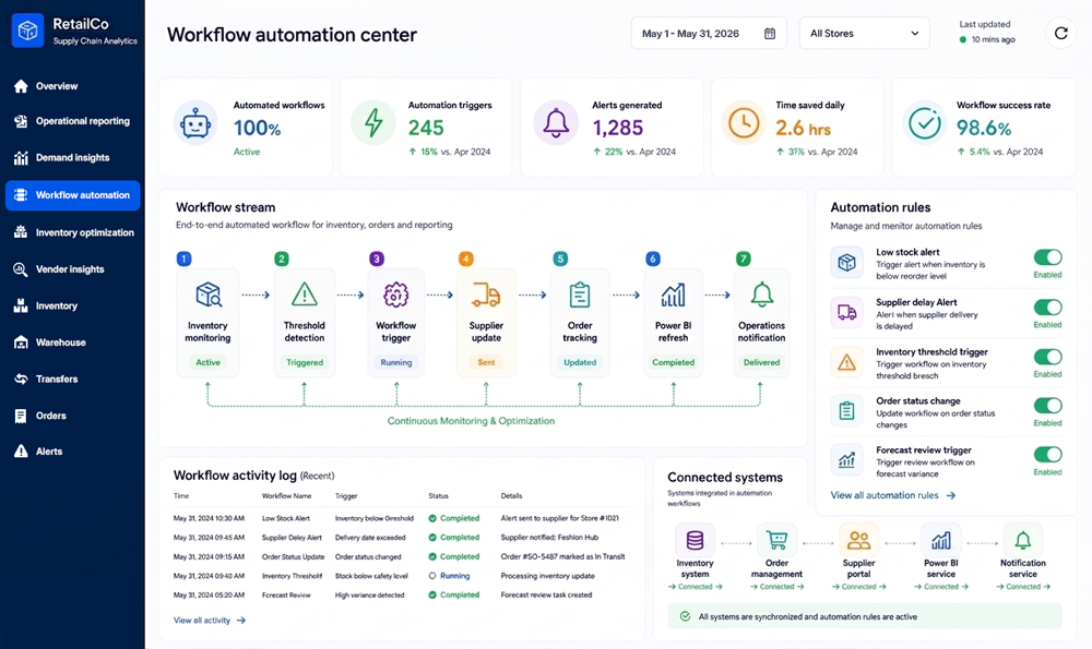 Workflow automation