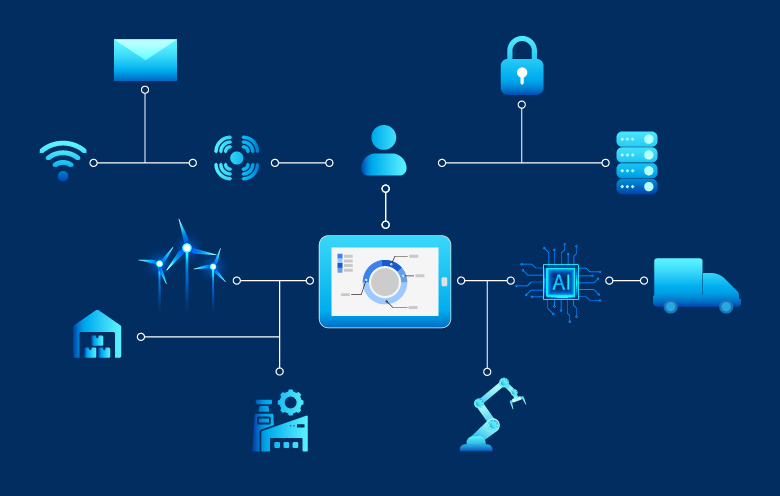 Digital Supply Chain Transformation