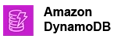 amazon-dynamodb-