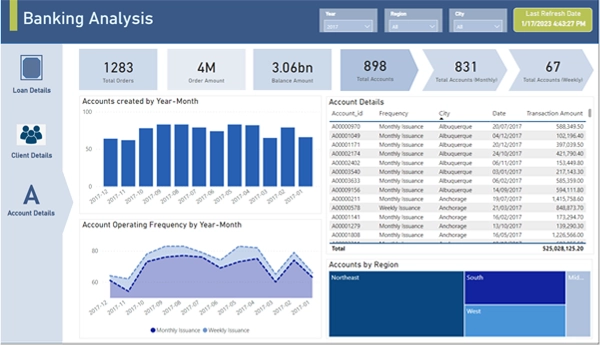 risk-and-compliance-dashboard