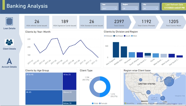 treasury-management-dashboard