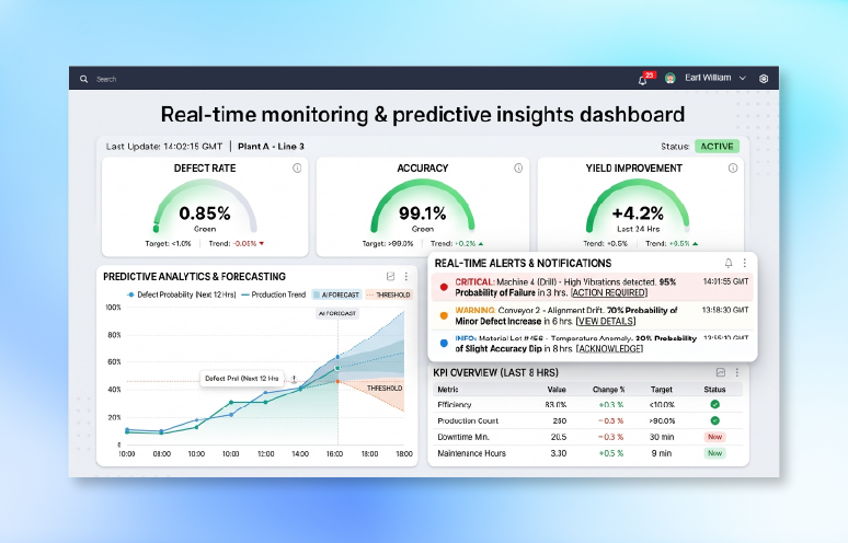 Automatic defect detection on semiconductor wafer surfaces using deep learning