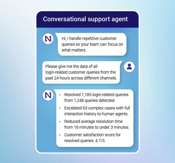 Conversational support agent