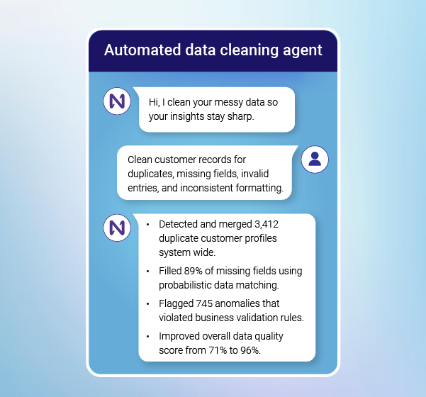 Data cleaning agent