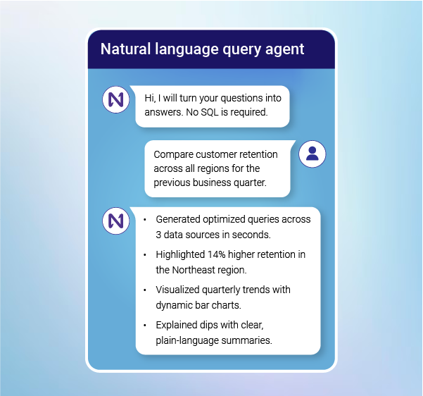 Data query agent