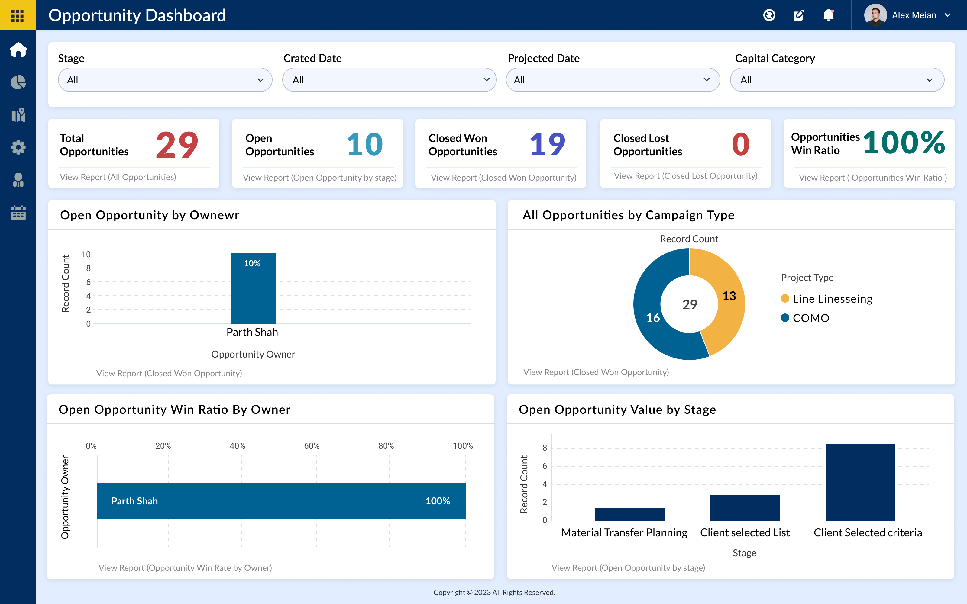 Opportunity Dashboard