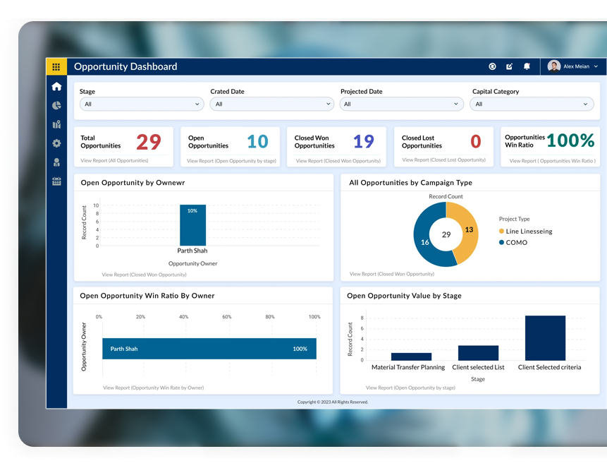 Salesforce Sales Cloud implementation for Fujifilm Cellular Dynamics