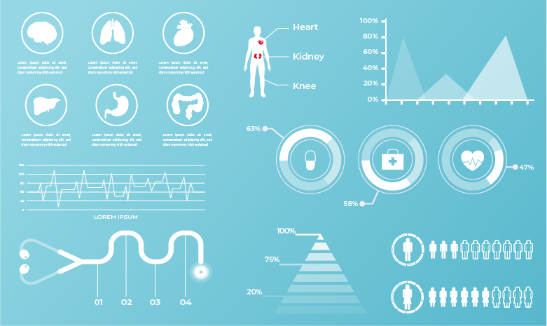 importance of BI in healthcare-banner image