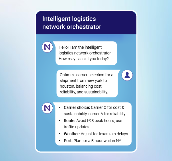 Logistics network orchestrator