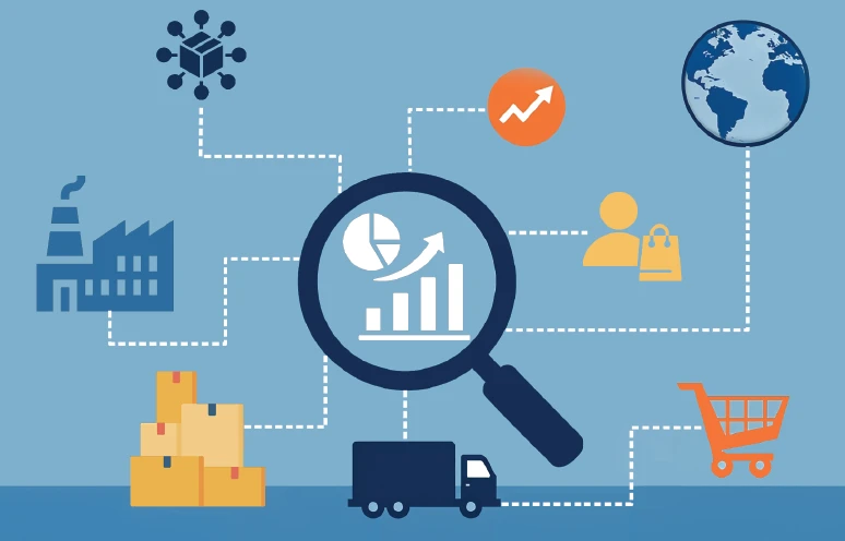 supply chain analytics