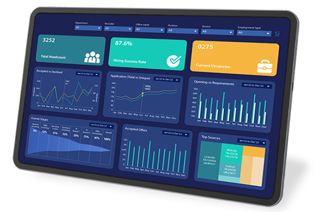 hr-powerbi-dashboards