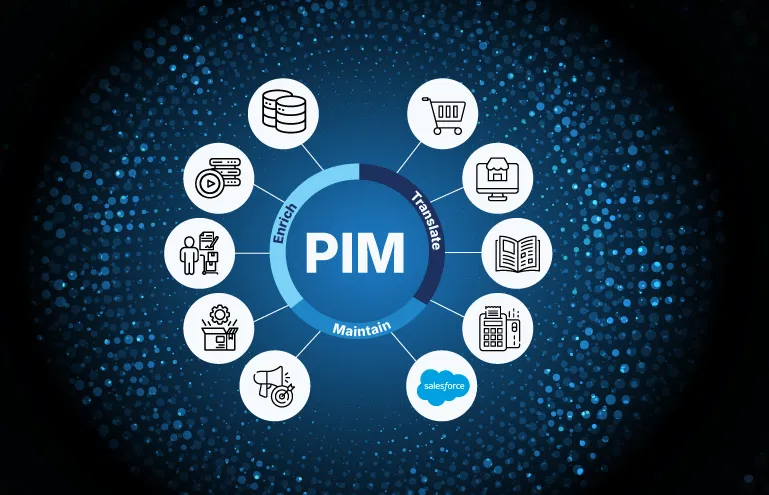 Benefits pim