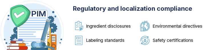 Regulatory compliance