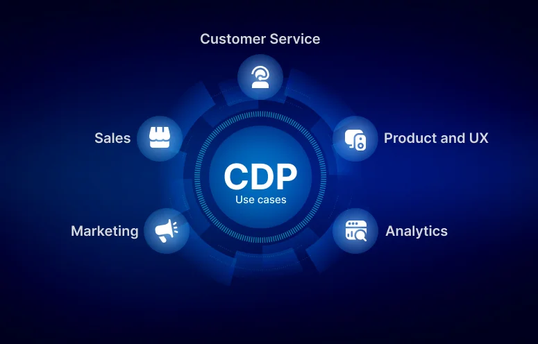 CDP use cases